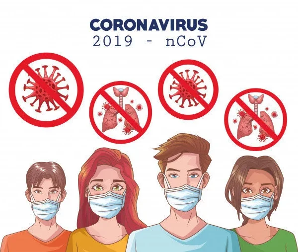 What is coronavirus? Need to Know